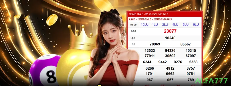 Gates of Aztec Slot alfa777